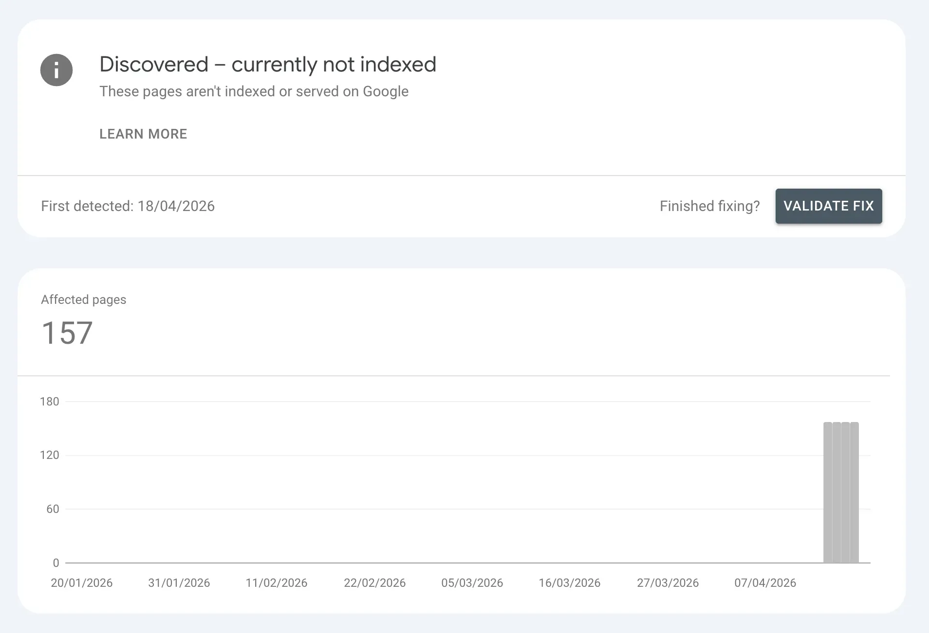 Google Search Console showing 157 affected pages discovered but not yet indexed