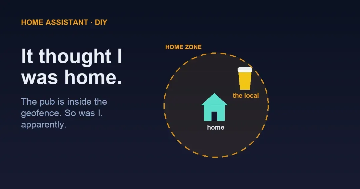I Describe the Idea. My Flat Builds It.